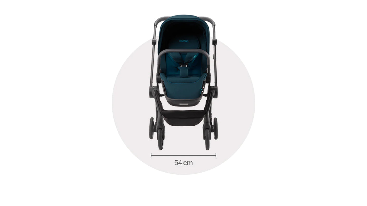 Trio Recaro Sadena - Teal green - Ricondizionato